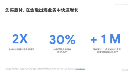 破浪前行 茄子科技如何护航泛金融产品扬帆出海